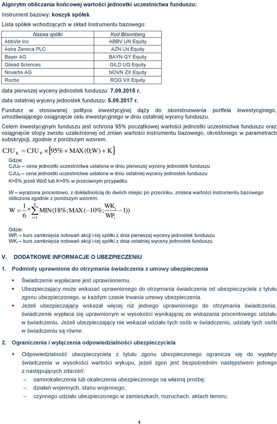 2015 r. data ostatniej wyceny jednostek funduszu: 5.09.2017 r.