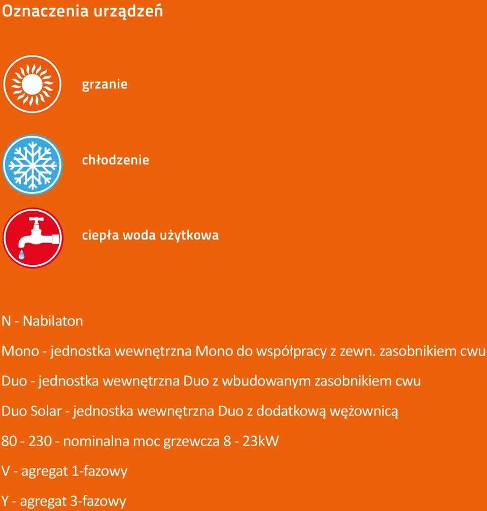 wewnętrzna Mono do współpracy z zewn.
