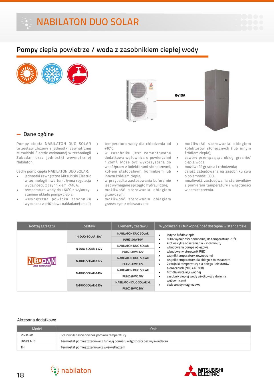 Cechy pomp ciepła NABILATON DUO SOLAR: jednostki zewnętrzne Mitsubishi Electric w technologii inwerter (płynna regulacja wydajności) z czynnikiem R410A; temperatura wody do +60⁰C z wykorzystaniem