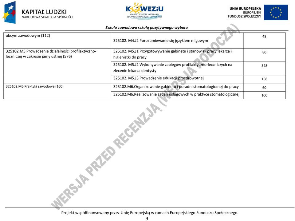 M5.J3 rowadzenie edukacji prozdrowotnej 168 325102.M6 