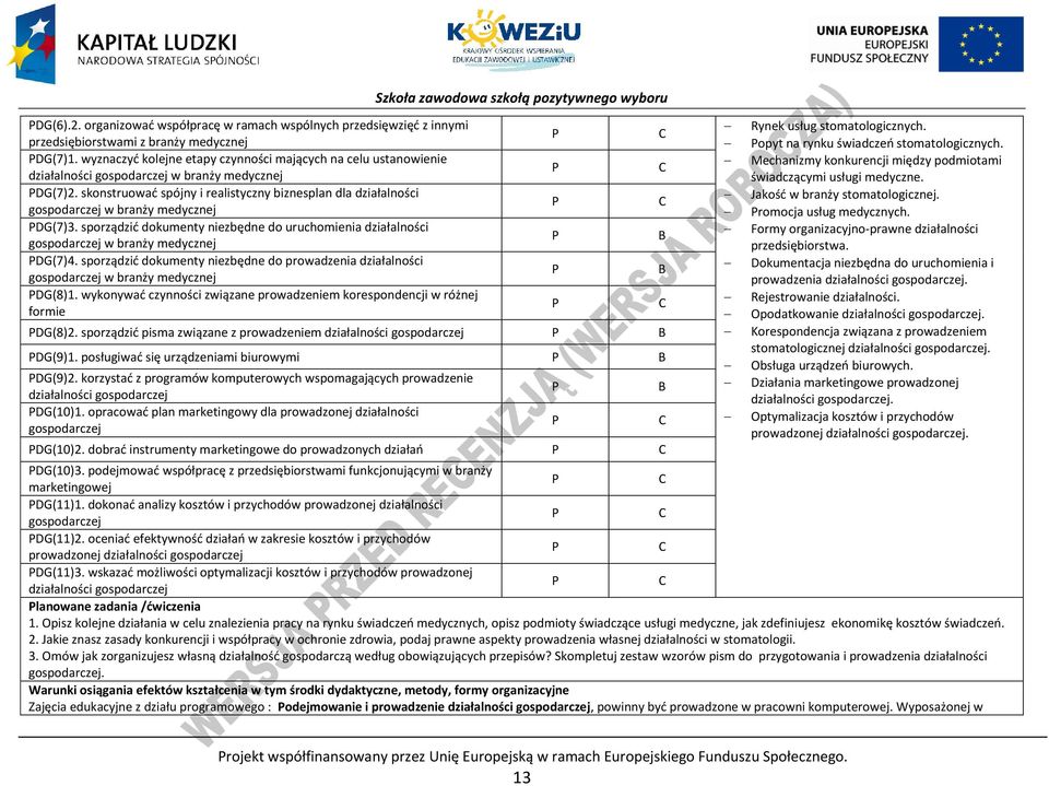 skonstruować spójny i realistyczny biznesplan dla działalności gospodarczej w branży medycznej DG(7)3.