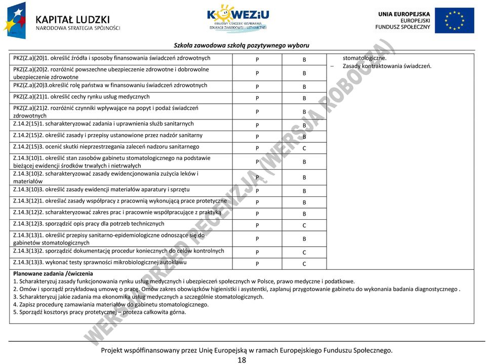 określić cechy rynku usług medycznych KZ(Z.a)(21)2. rozróżnić czynniki wpływające na popyt i podaż świadczeń zdrowotnych Z.14.2(15)1. scharakteryzować zadania i uprawnienia służb sanitarnych Z.14.2(15)2.