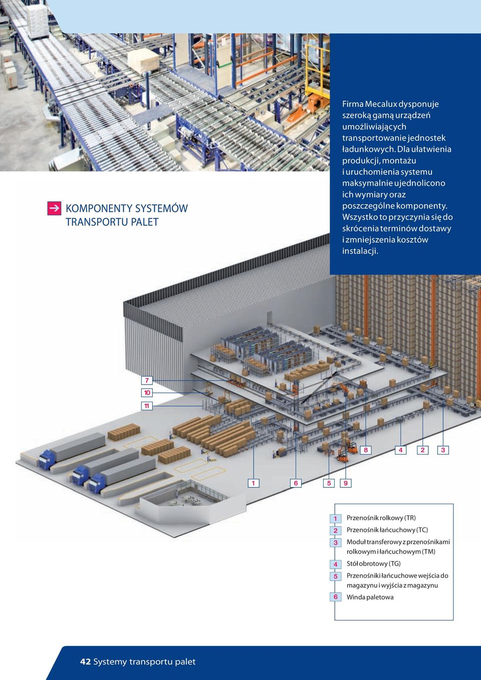 Wszystko to przyczynia się do skrócenia terminów dostawy i zmniejszenia kosztów instalacji.