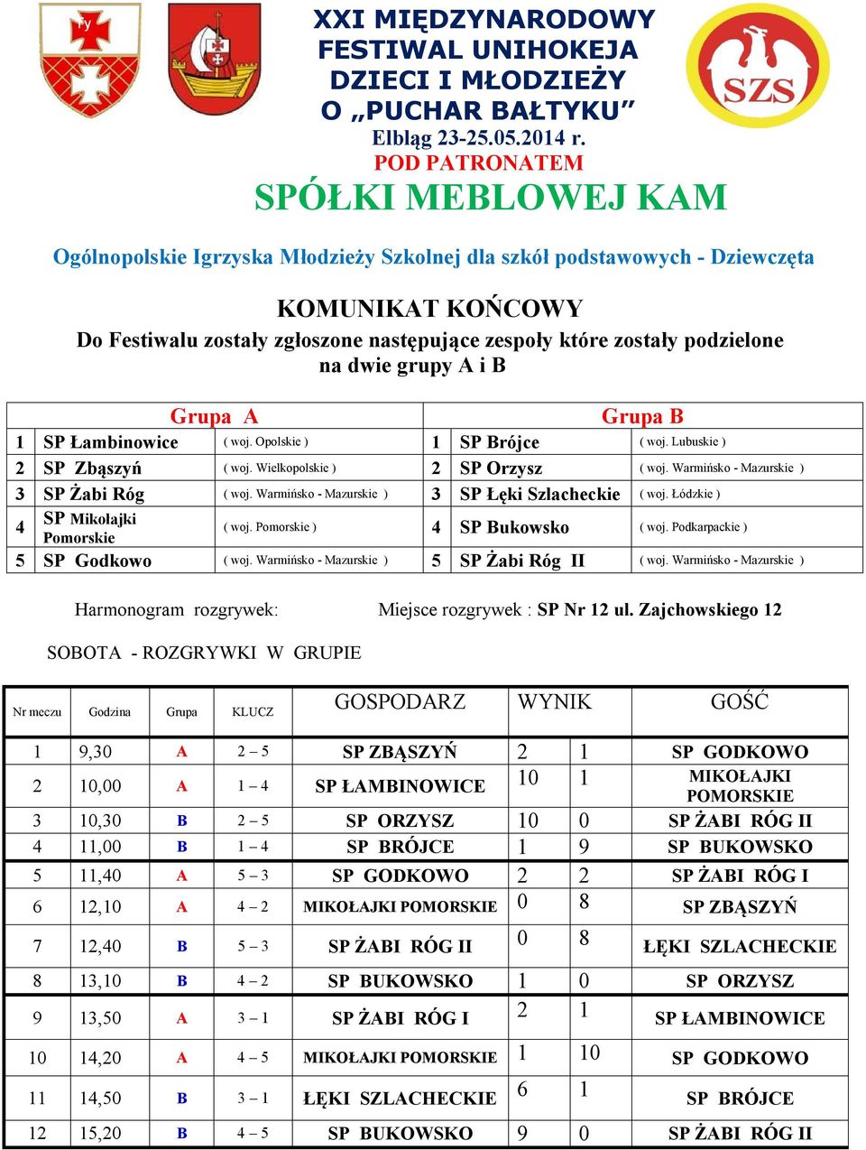 podzielone na dwie grupy A i B Grupa A Grupa B 1 SP Łambinowice ( woj. Opolskie ) 1 SP Brójce ( woj. Lubuskie ) 2 SP Zbąszyń ( woj. Wielkopolskie ) 2 SP Orzysz ( woj.