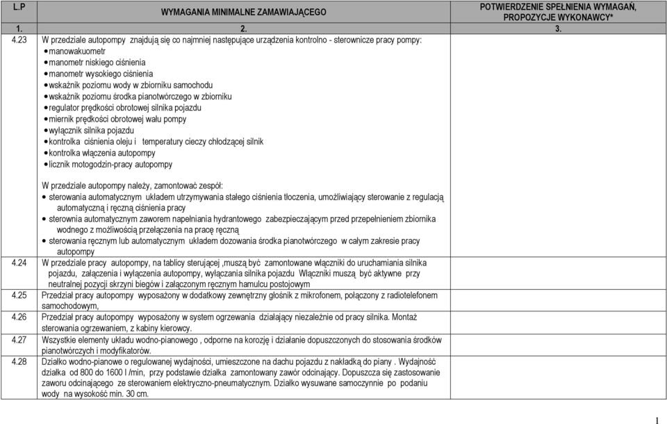 kontrolka ciśnienia oleju i temperatury cieczy chłodzącej silnik kontrolka włączenia autopompy licznik motogodzin-pracy autopompy W przedziale autopompy należy, zamontować zespół: sterowania