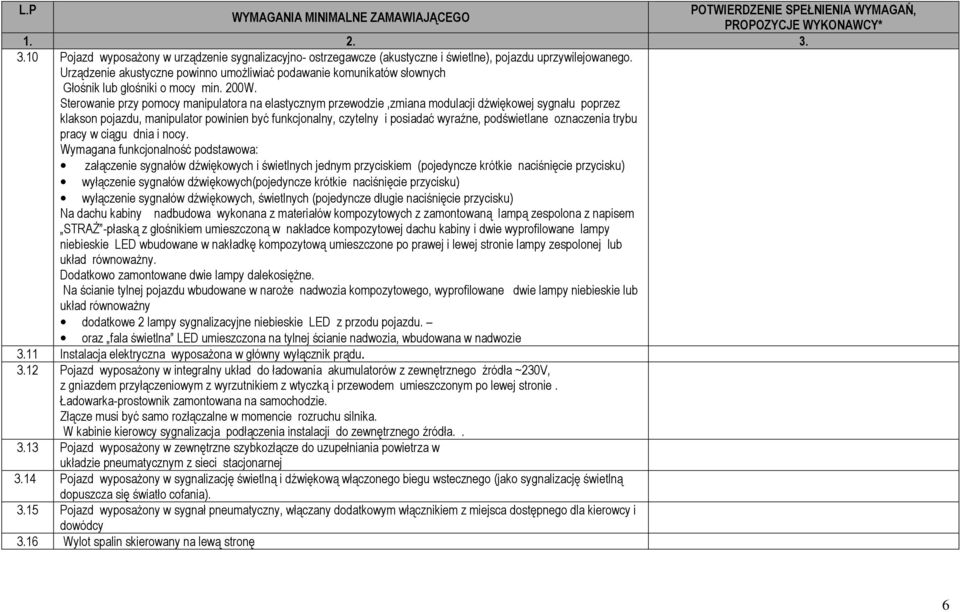 Sterowanie przy pomocy manipulatora na elastycznym przewodzie,zmiana modulacji dźwiękowej sygnału poprzez klakson pojazdu, manipulator powinien być funkcjonalny, czytelny i posiadać wyraźne,