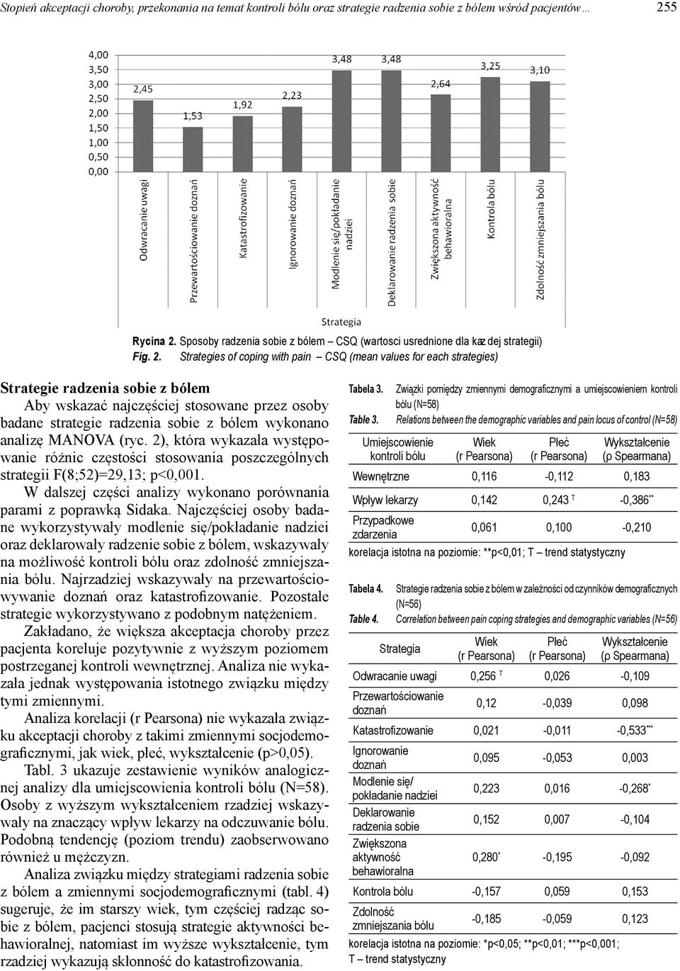 Strategies of coping with pain CSQ (mean values for each strategies) Strategie radzenia sobie z bólem Aby wskazać najczęściej stosowane przez osoby badane strategie radzenia sobie z bólem wykonano