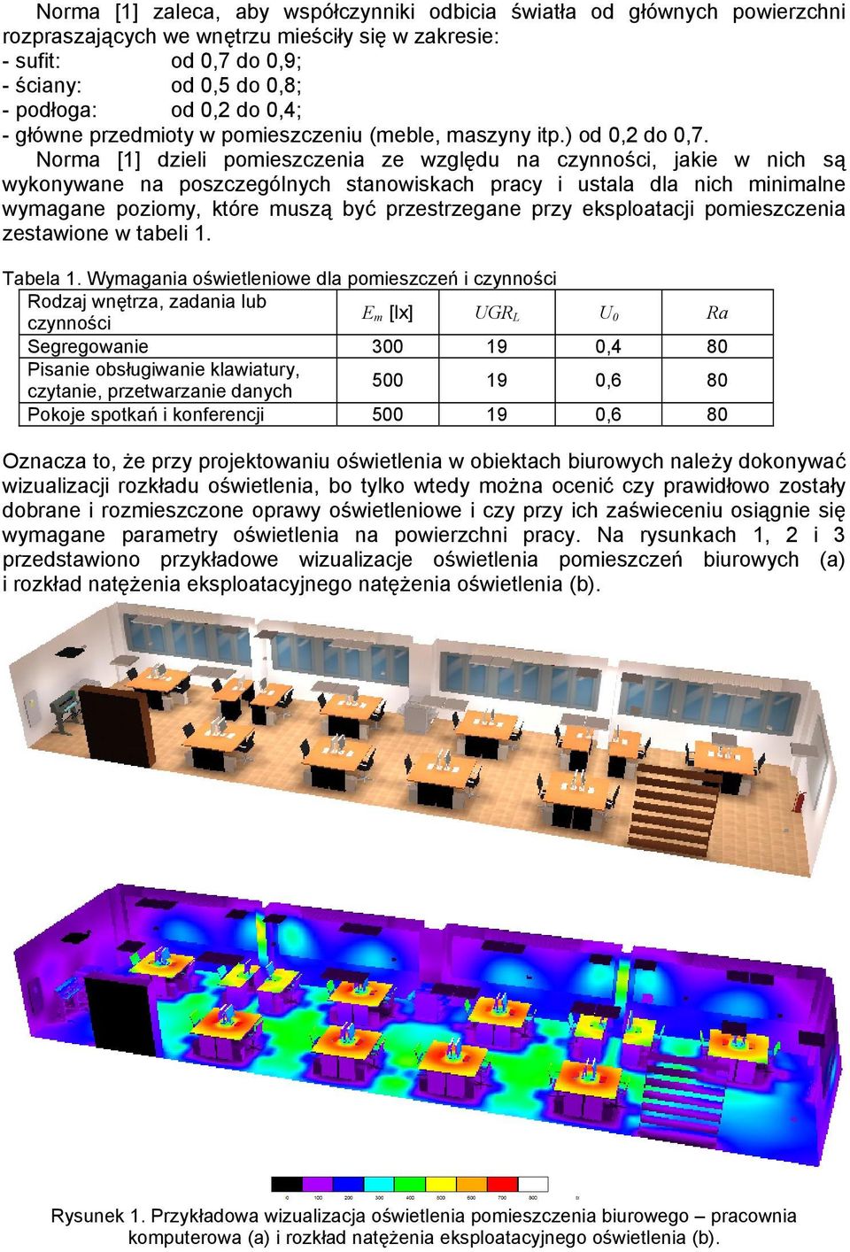 Norma [1] dzieli pomieszczenia ze względu na czynności, jakie w nich są wykonywane na poszczególnych stanowiskach pracy i ustala dla nich minimalne wymagane poziomy, które muszą być przestrzegane