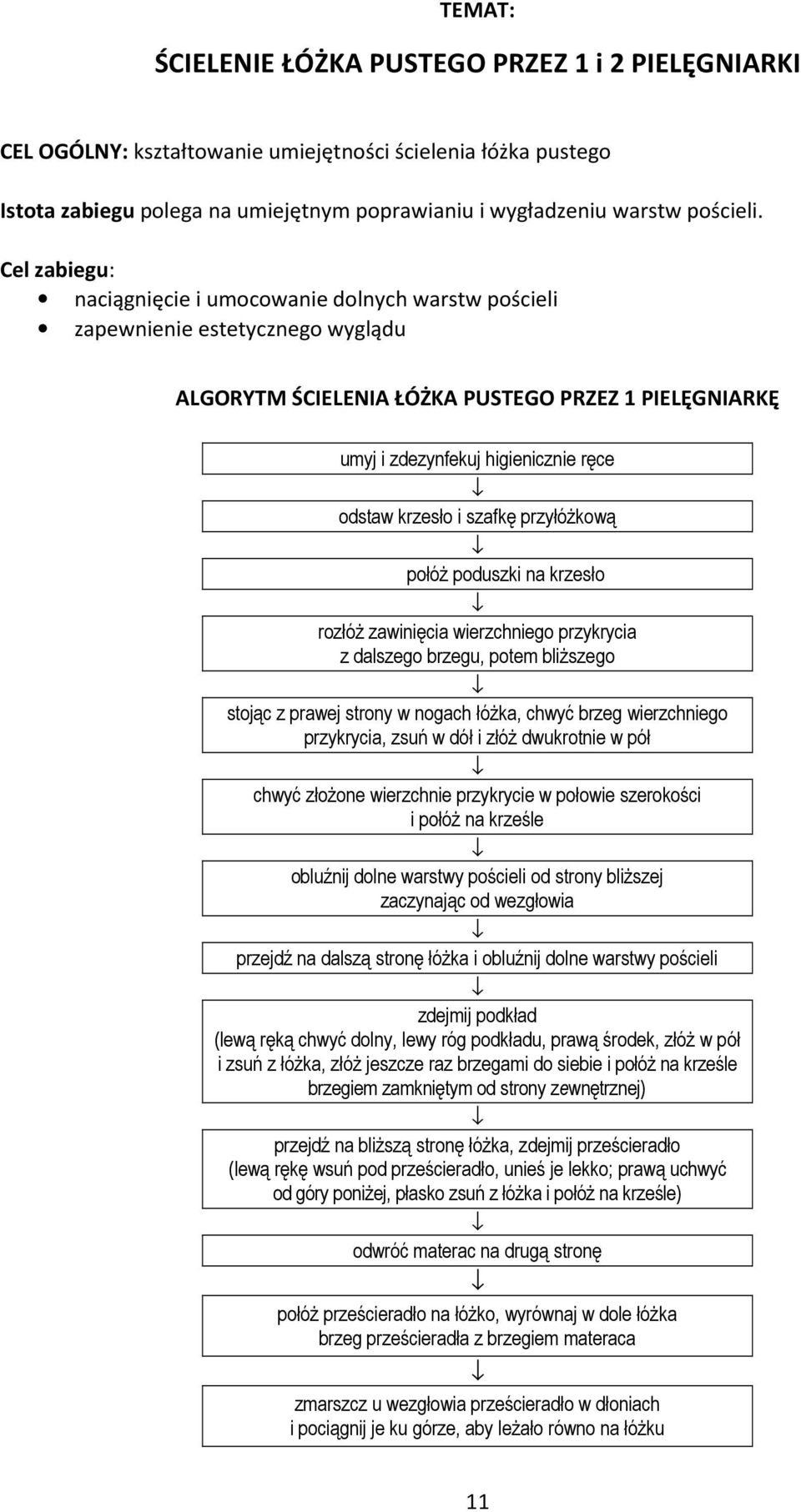 szafkę przyłóŝkową połóŝ poduszki na krzesło rozłóŝ zawinięcia wierzchniego przykrycia z dalszego brzegu, potem bliŝszego stojąc z prawej strony w nogach łóŝka, chwyć brzeg wierzchniego przykrycia,