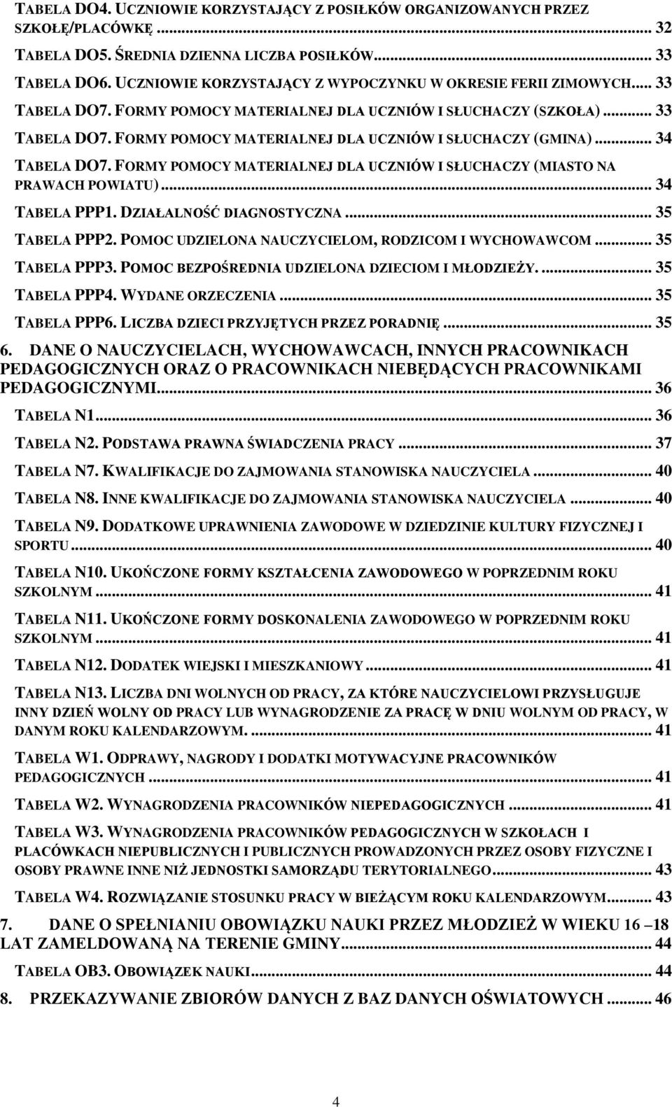 .. 34 TABELA DO7. FORMY POMOCY MATERIALNEJ DLA UCZNIÓW I SŁUCHACZY (MIASTO NA PRAWACH POWIATU)... 34 TABELA PPP1. DZIAŁALNOŚĆ DIAGNOSTYCZNA... 35 TABELA PPP2.