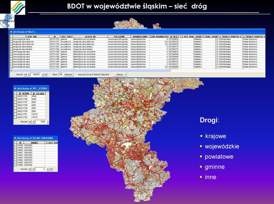 Drogi: krajowe