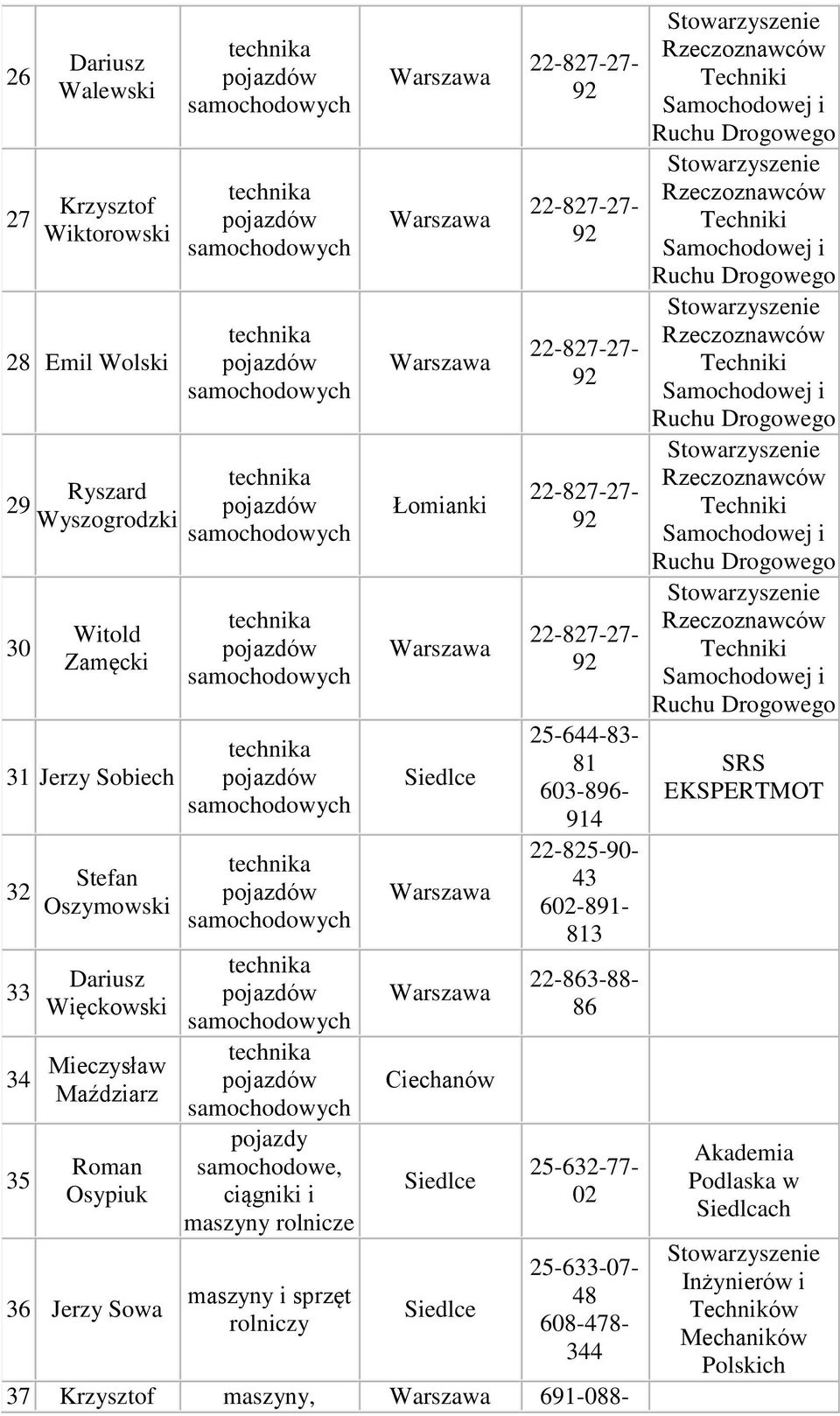 maszyny i sprzęt rolniczy Łomianki Siedlce Ciechanów Siedlce Siedlce 25-6-8-8 60-896- 9 22-825-90-602-89-8 22-86-88-86