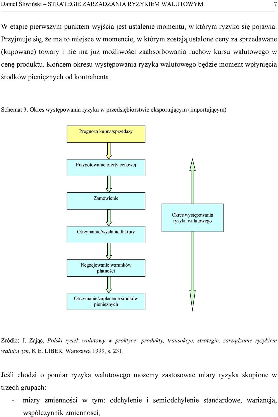 Końcem okresu występowania ryzyka walutowego będzie moment wpłynięcia środków pieniężnych od kontrahenta. Schemat 3.