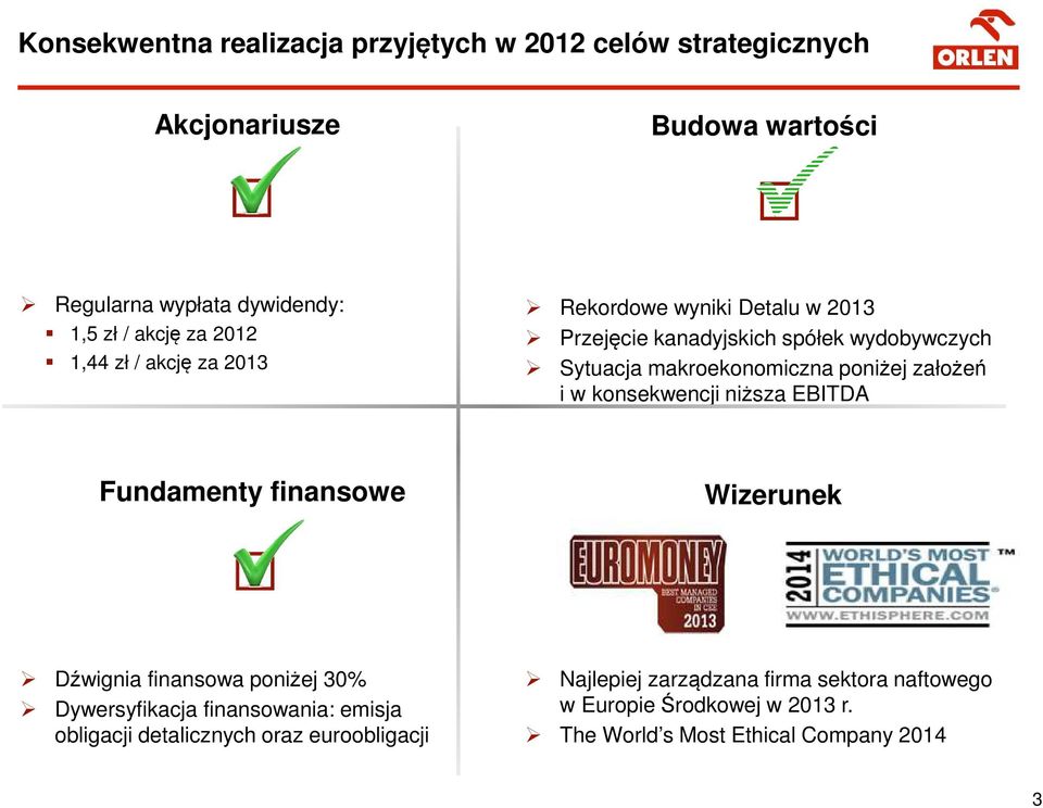 założeń i w konsekwencji niższa EBITDA Fundamenty finansowe Wizerunek Dźwignia finansowa poniżej 30% Dywersyfikacja finansowania: emisja