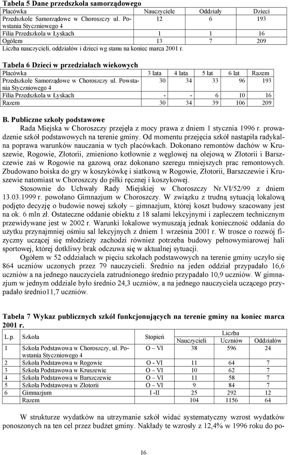 Tabela 6 Dzieci w przedziałach wiekowych Placówka 3 lata 4 lata 5 lat 6 lat Razem Przedszkole Samorządowe w Choroszczy ul.