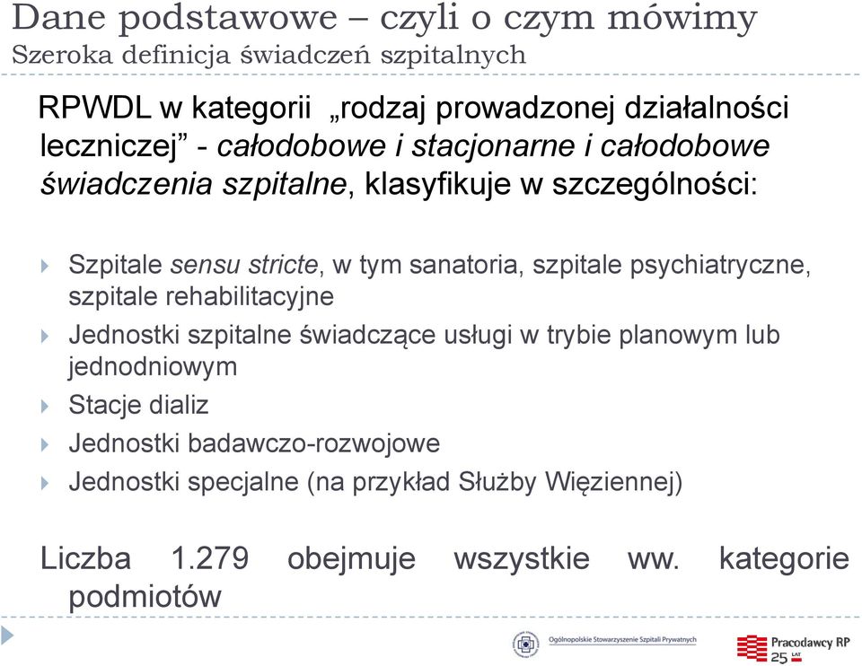 sanatoria, szpitale psychiatryczne, szpitale rehabilitacyjne Jednostki szpitalne świadczące usługi w trybie planowym lub jednodniowym