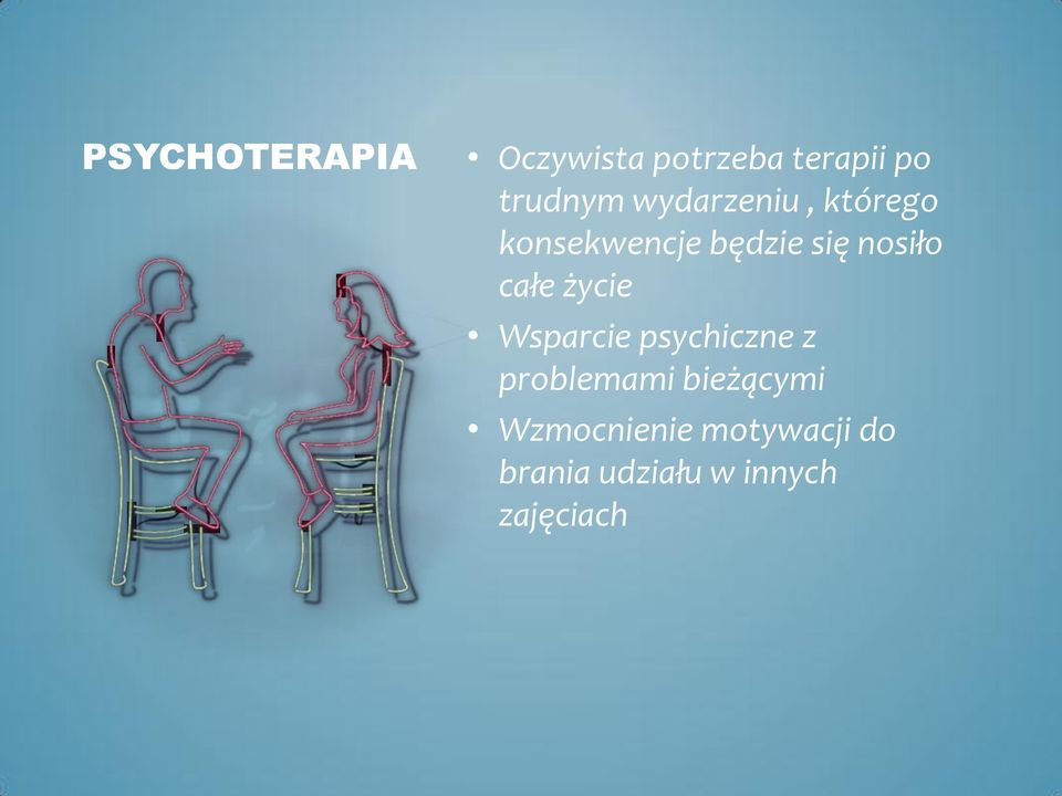 całe życie Wsparcie psychiczne z problemami bieżącymi