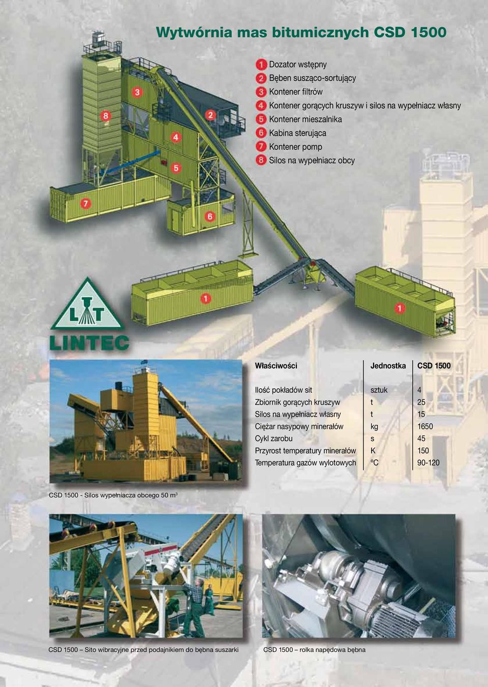 gorących kruszyw t 25 Silos na wypełniacz własny t 15 Ciężar nasypowy minerałów kg 1650 Cykl zarobu s 45 Przyrost temperatury minerałów K 150