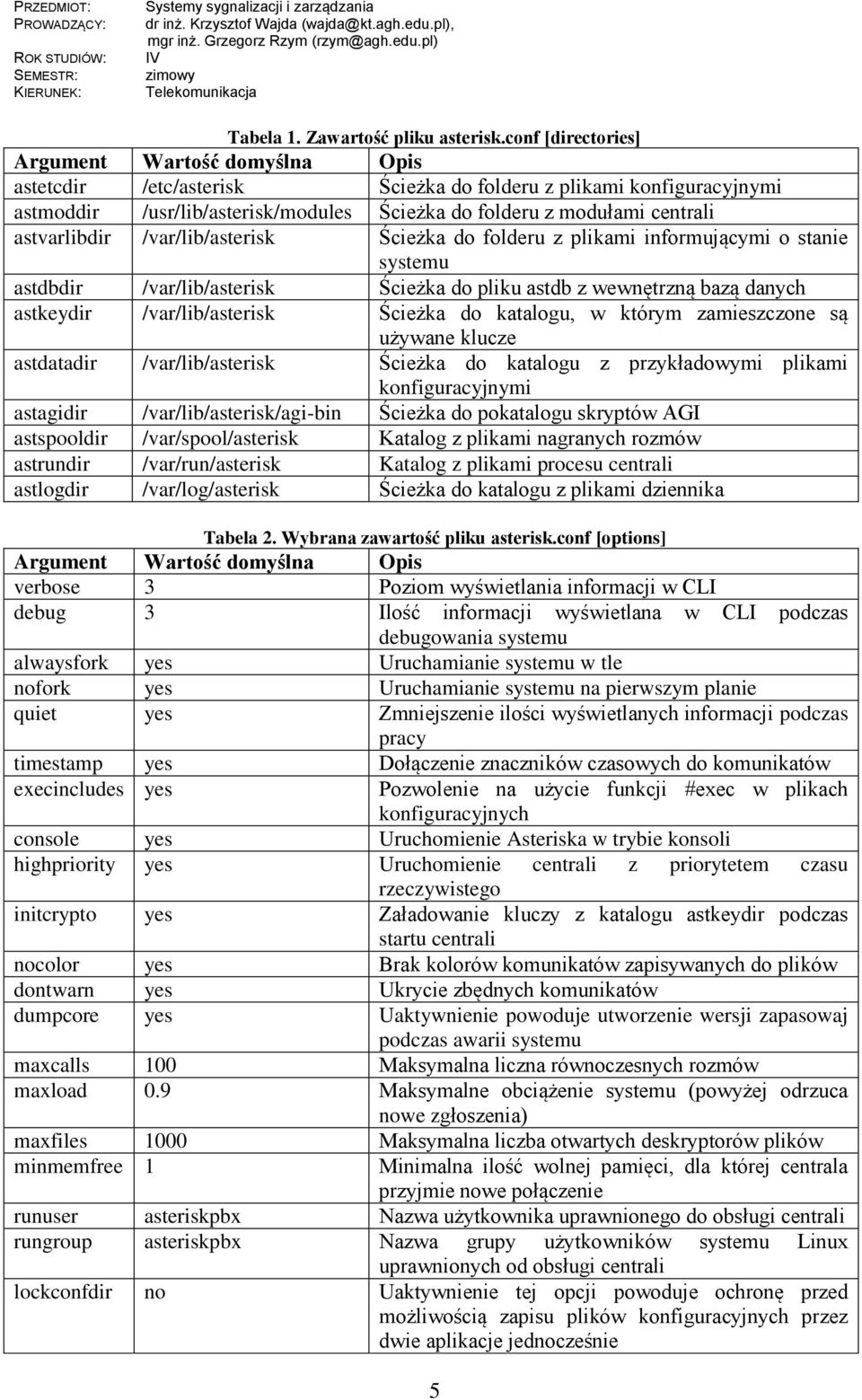 astvarlibdir /var/lib/asterisk Ścieżka do folderu z plikami informującymi o stanie systemu astdbdir /var/lib/asterisk Ścieżka do pliku astdb z wewnętrzną bazą danych astkeydir /var/lib/asterisk