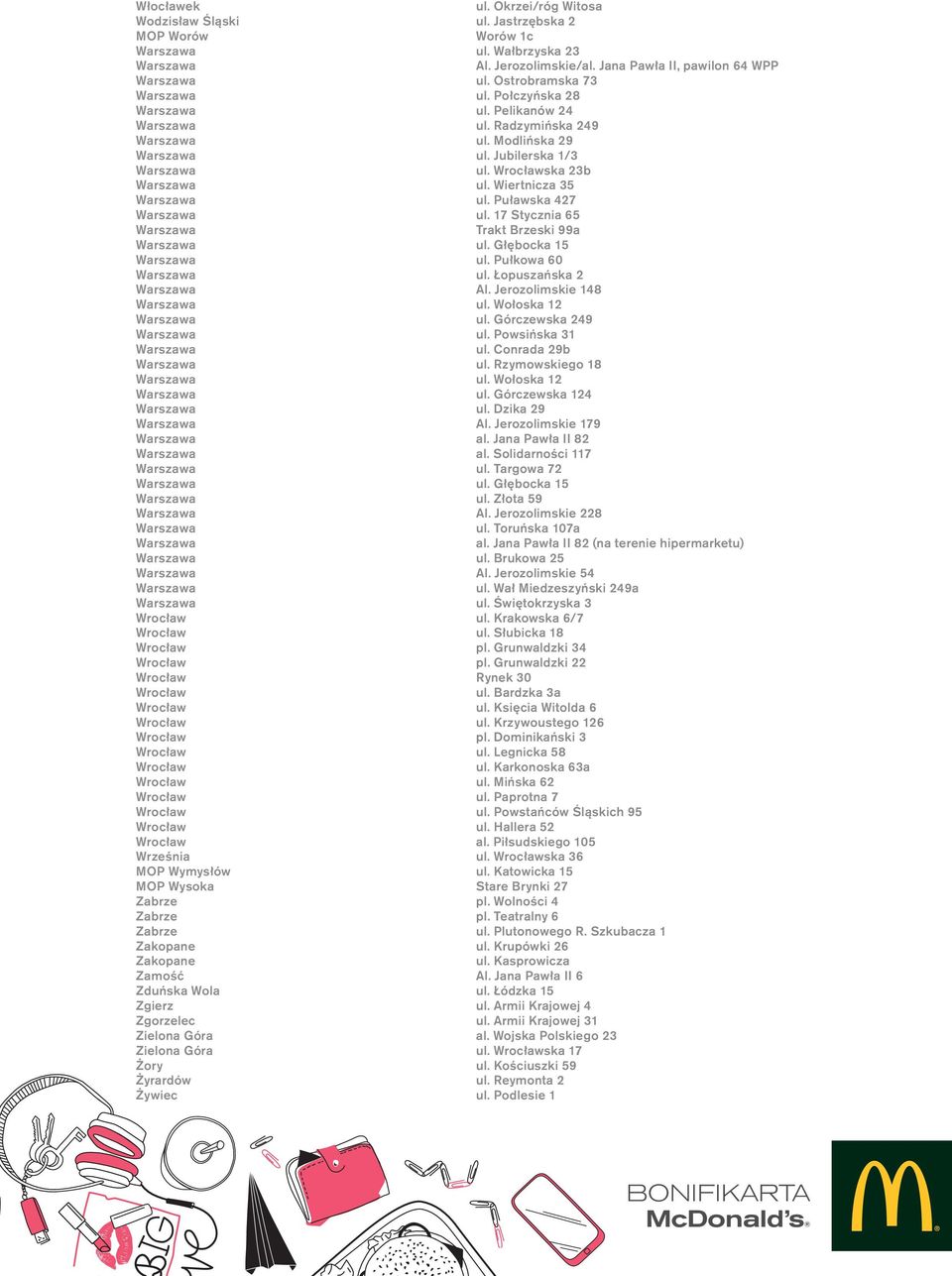 Łopuszańska 2 Al. Jerozolimskie 148 ul. Wołoska 12 ul. Górczewska 249 ul. Powsińska 31 ul. Conrada 29b ul. Rzymowskiego 18 ul. Wołoska 12 ul. Górczewska 124 ul. Dzika 29 Al. Jerozolimskie 179 al.
