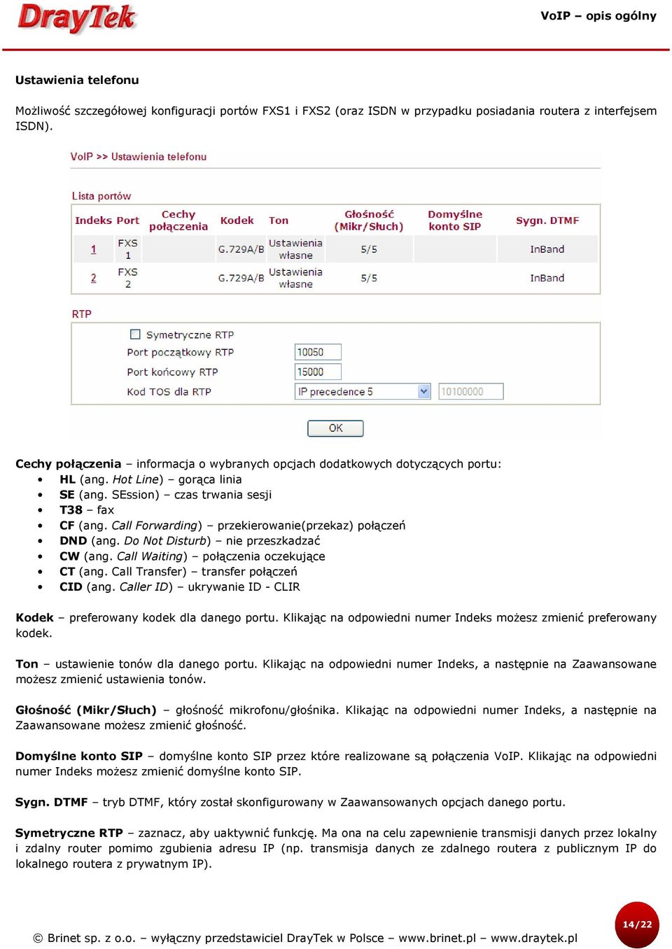 Call Forwarding) przekierowanie(przekaz) połączeń DND (ang. Do Not Disturb) nie przeszkadzać CW (ang. Call Waiting) połączenia oczekujące CT (ang. Call Transfer) transfer połączeń CID (ang.