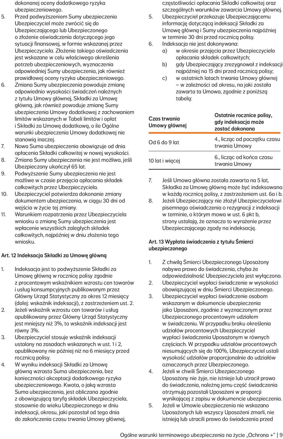 Ubezpieczyciela.