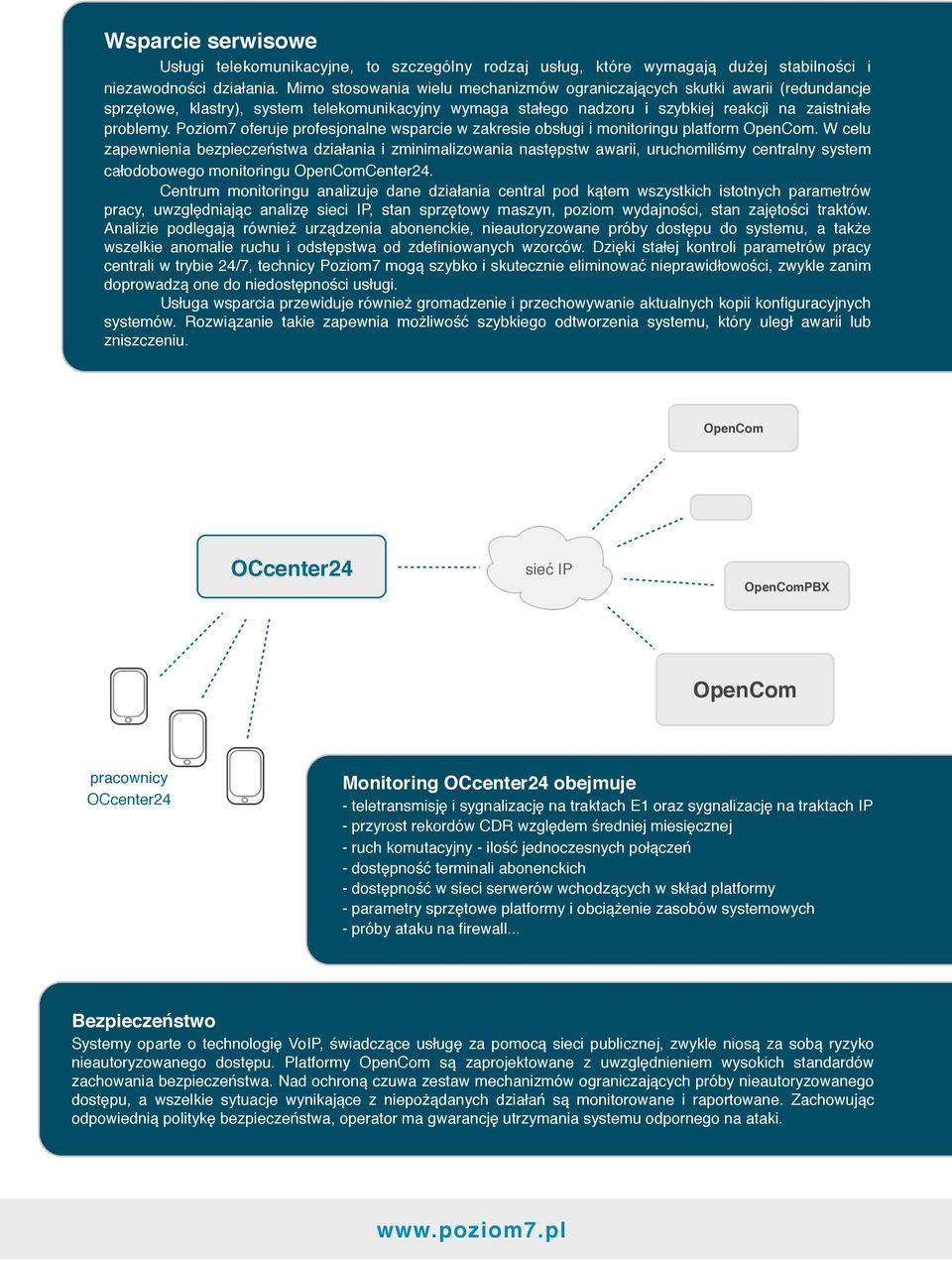 Poziom7 oferuje profesjonalne wsparcie w zakresie obsługi i monitoringu platform OpenCom.