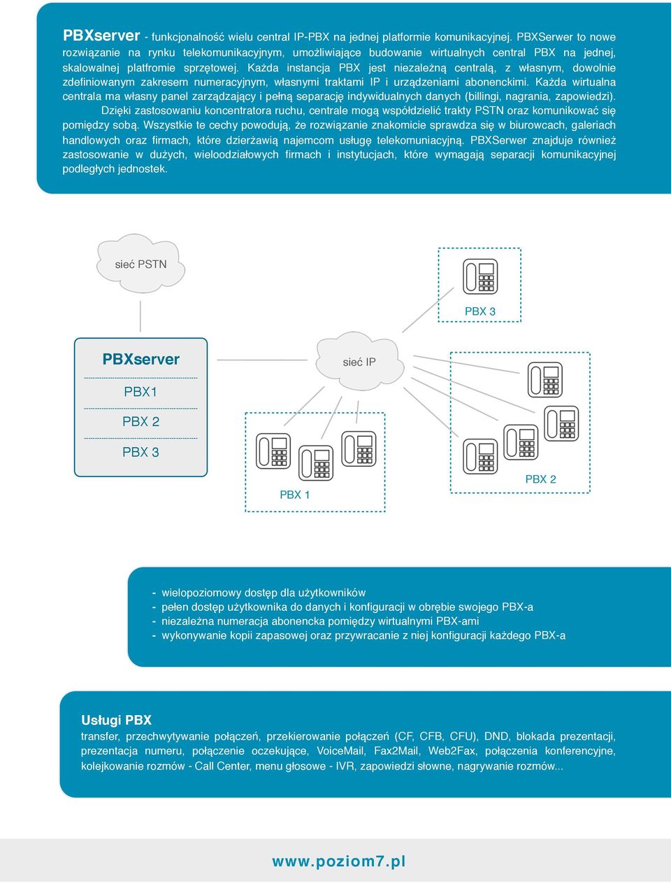 Każda instancja PBX jest niezależną centralą, z własnym, dowolnie zdefiniowanym zakresem numeracyjnym, własnymi traktami IP i urządzeniami abonenckimi.