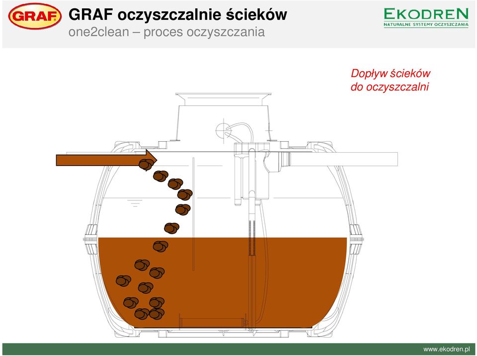 oczyszczania