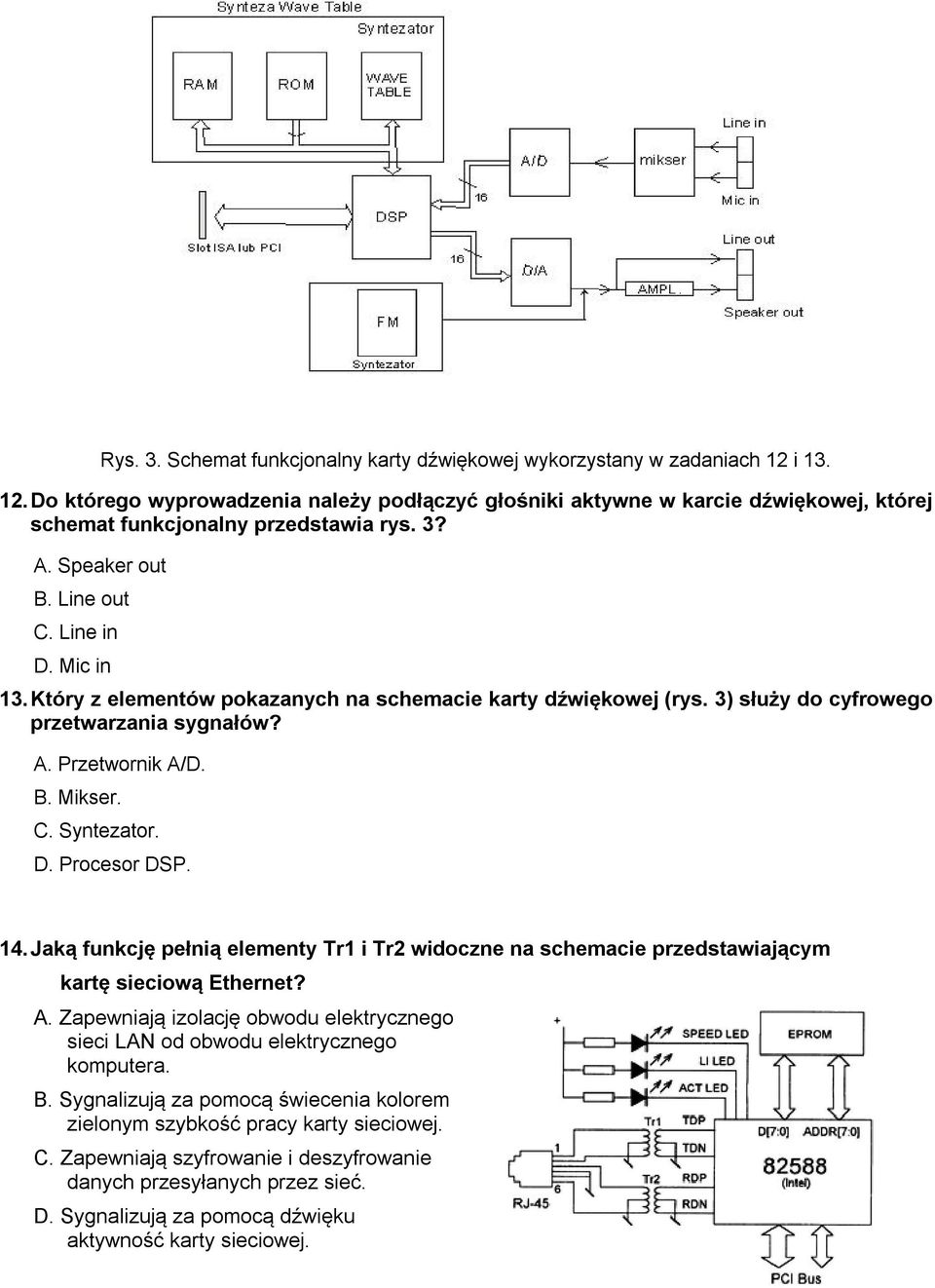 D. Procesor DSP. 14. Jaką funkcję pełnią elementy Tr1 i Tr2 widoczne na schemacie przedstawiającym kartę sieciową Ethernet? A.