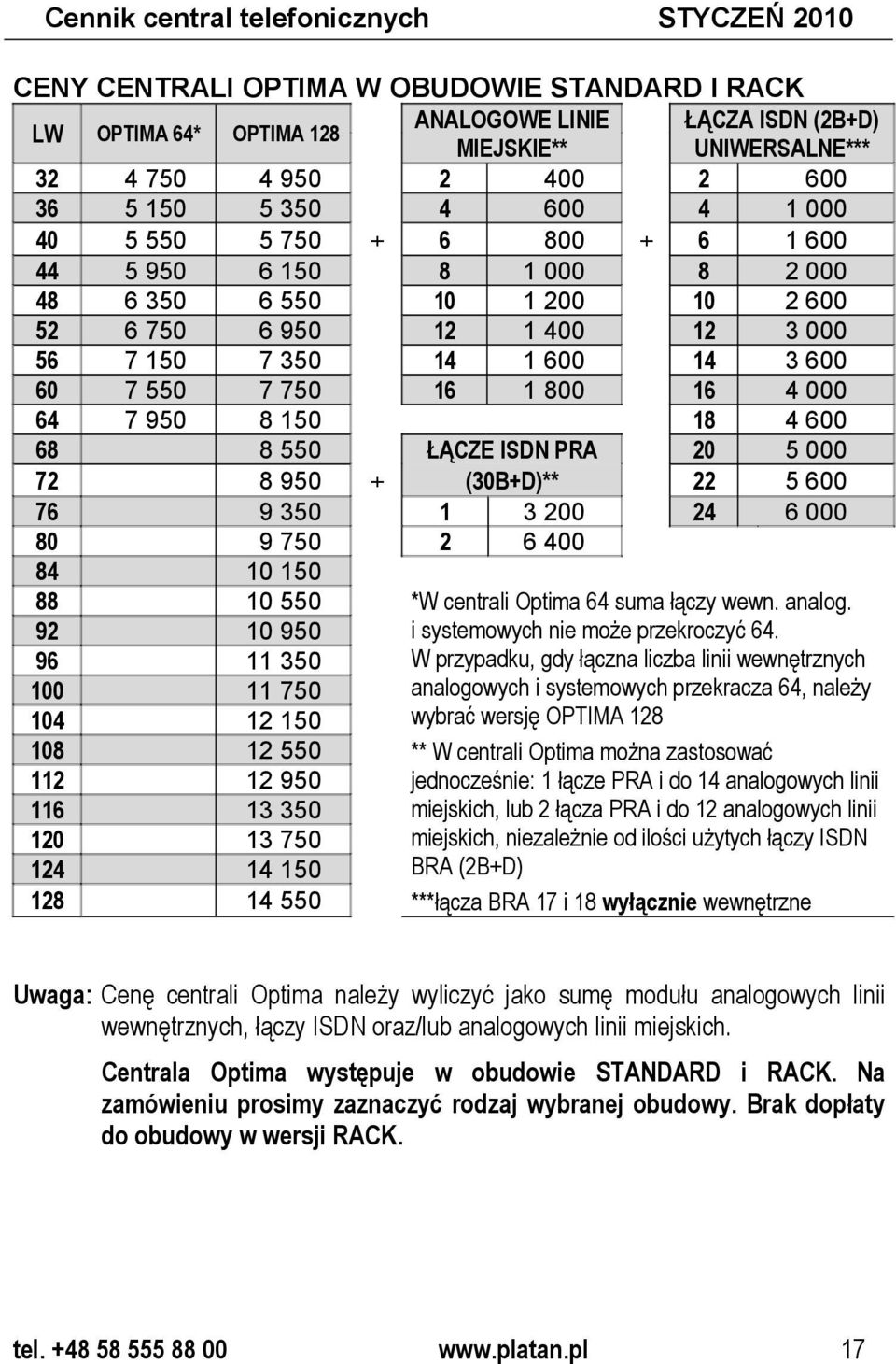 7 550 7 750 16 1 800 16 4 000 64 7 950 8 150 18 4 600 68 8 550 ŁĄCZE ISDN PRA 20 5 000 72 8 950 + (30B+D)** 22 5 600 76 9 350 1 3 200 24 6 000 80 9 750 2 6 400 84 10 150 88 10 550 *W centrali Optima