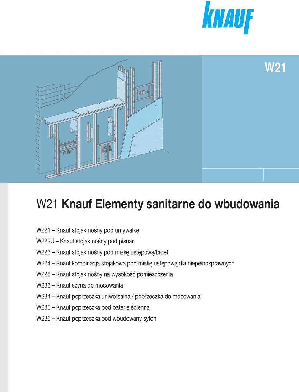 niepełnosprawnych W228 Knauf stojak nośny na wysokość pomieszczenia W233 Knauf szyna do mocowania W234 Knauf