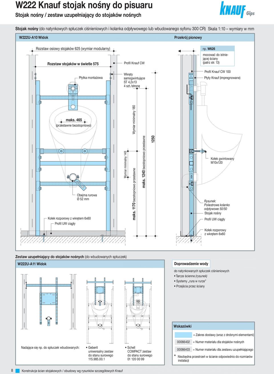 465 (przestawne bezstopniowo) Wymiar minimalny 180 Obejma rurowa Ø 52 mm Kołek rozporowy z wkrętem 6x60 Profil UW ciągły Wymiar minimalny 140 maks. 1170 bezstopniowo przestawne maks.