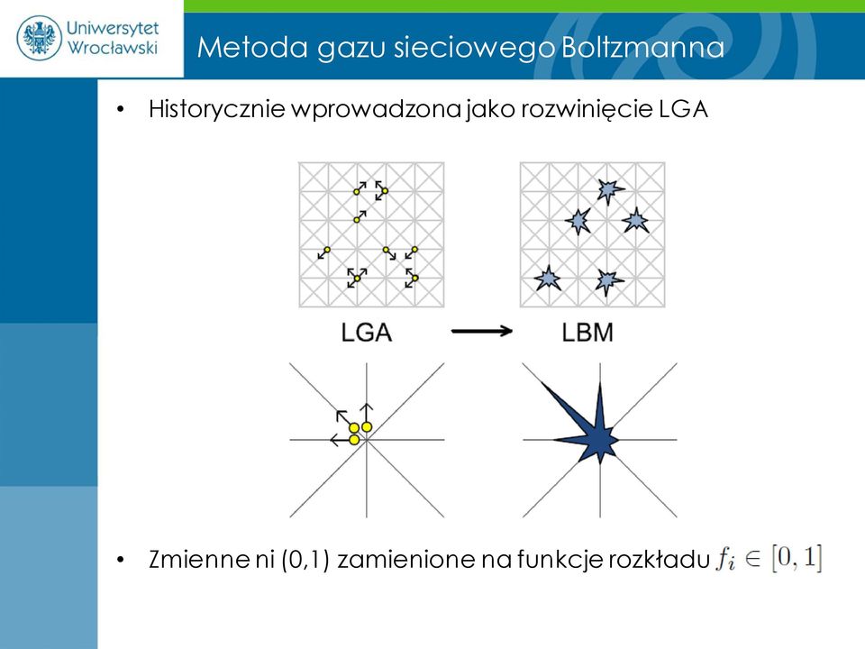 wprowadzona jako rozwinięcie