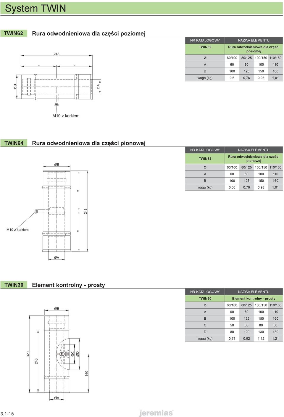 dla części pionowej waga (kg) 0,60 0,76 0,93 1,01 30 Element kontrolny - prosty 30 Element kontrolny -