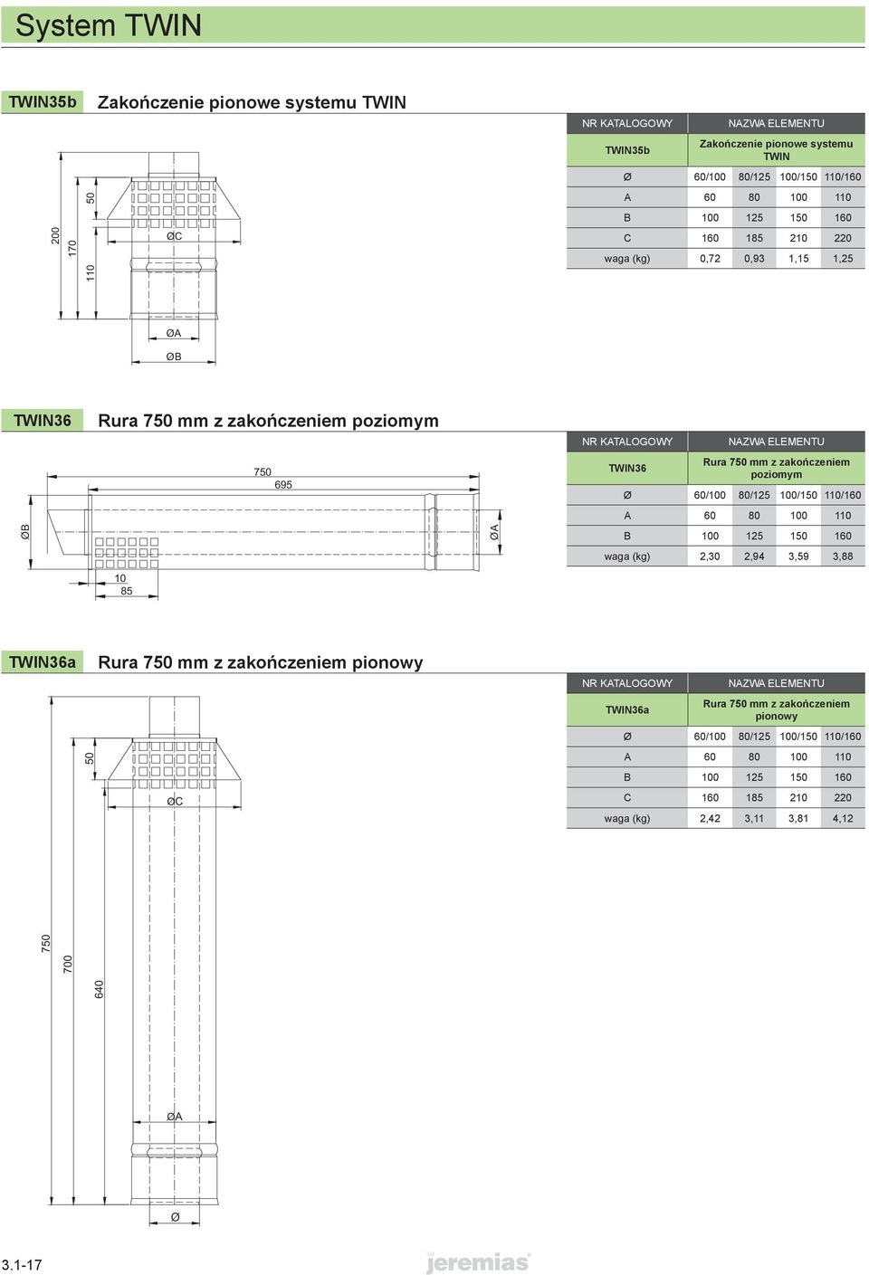 zakończeniem poziomym waga (kg) 2,30 2,94 3,59 3,88 10 85 36a Rura 750 mm z zakończeniem pionowy 36a