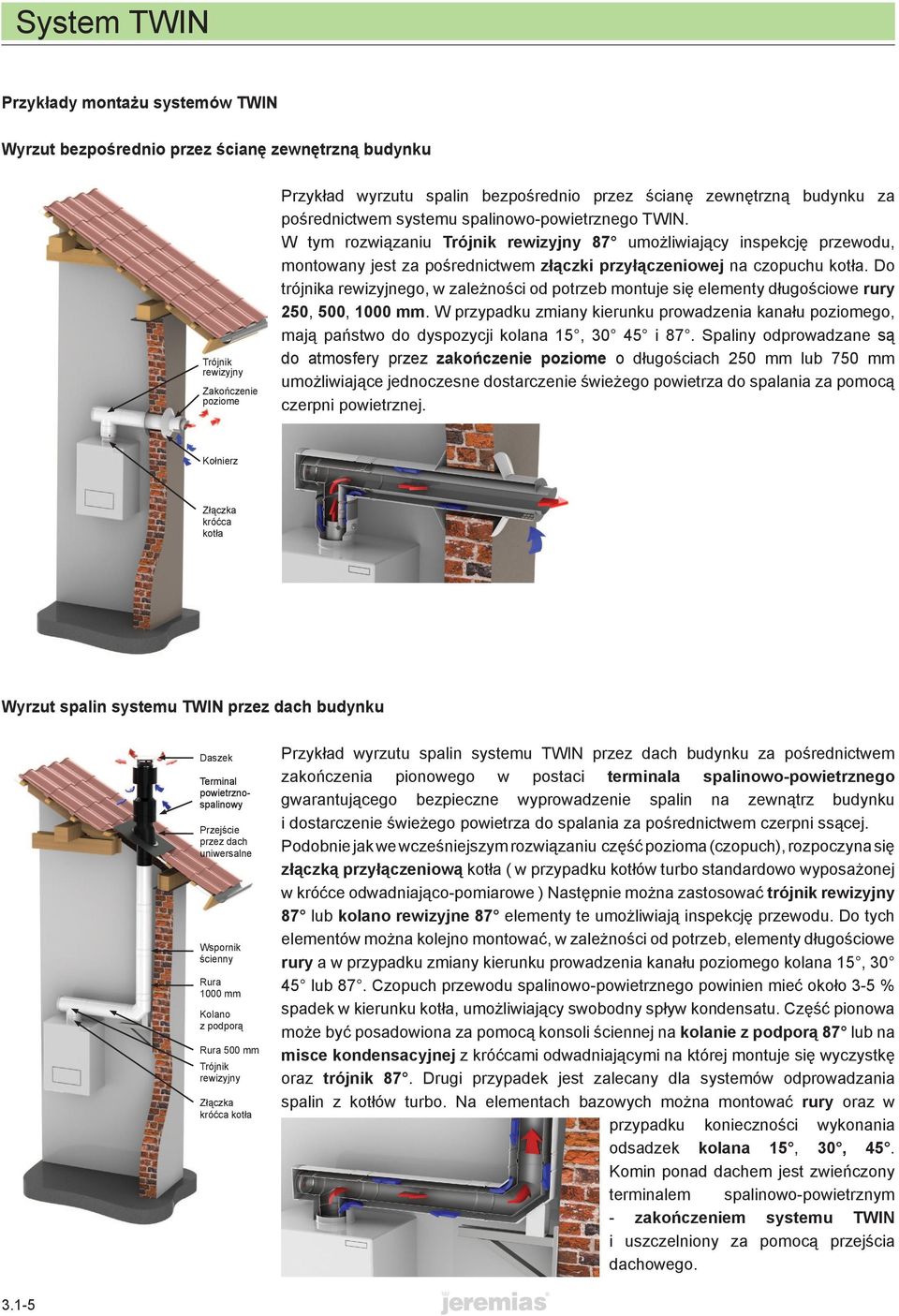 Do trójnika rewizyjnego, w zależności od potrzeb montuje się elementy długościowe rury 250, 500, 1000 mm.