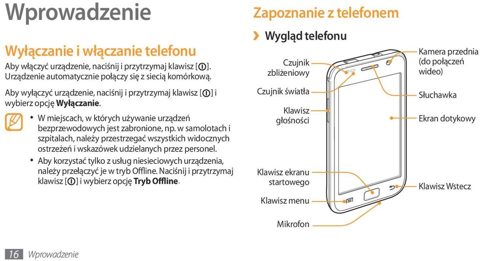 w samolotach i szpitalach, należy przestrzegać wszystkich widocznych ostrzeżeń i wskazówek udzielanych przez personel.
