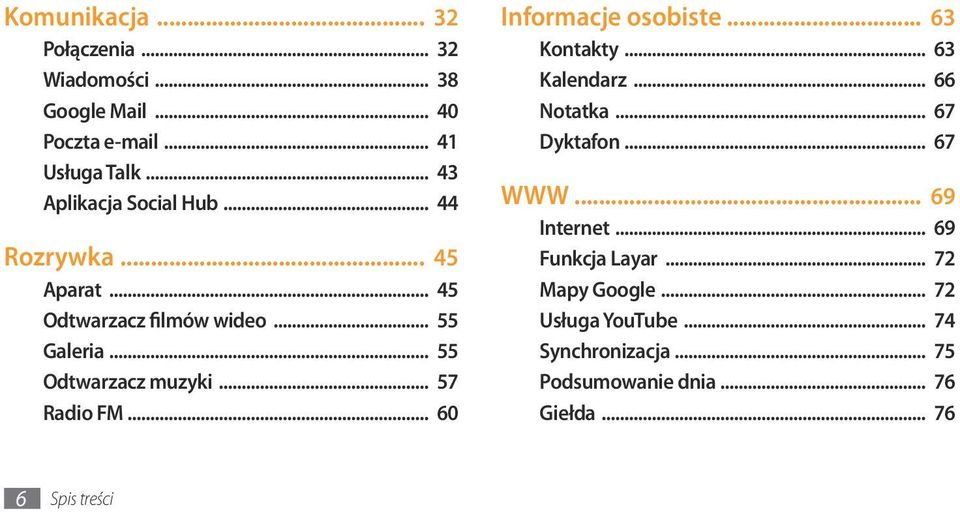 .. 57 Radio FM... 60 Informacje osobiste... 63 Kontakty... 63 Kalendarz... 66 Notatka... 67 Dyktafon... 67 WWW.