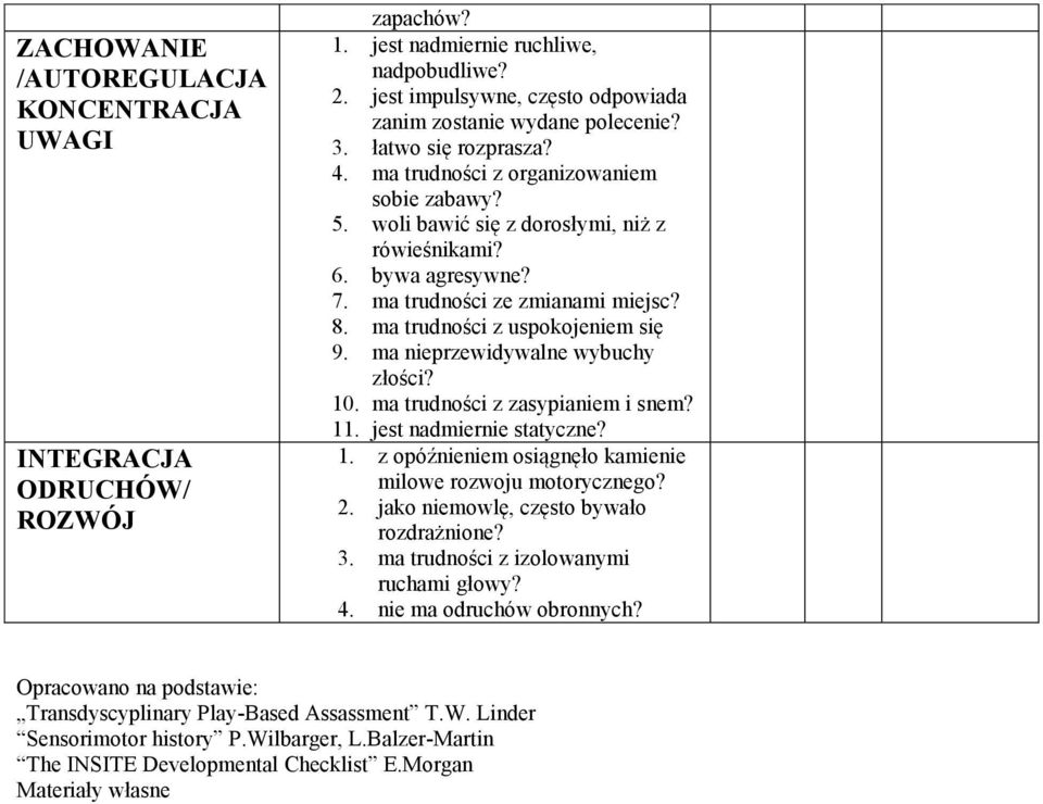 ma trudności z uspokojeniem się 9. ma nieprzewidywalne wybuchy złości? 10. ma trudności z zasypianiem i snem? 11. jest nadmiernie statyczne? 1. z opóźnieniem osiągnęło kamienie milowe rozwoju motorycznego?