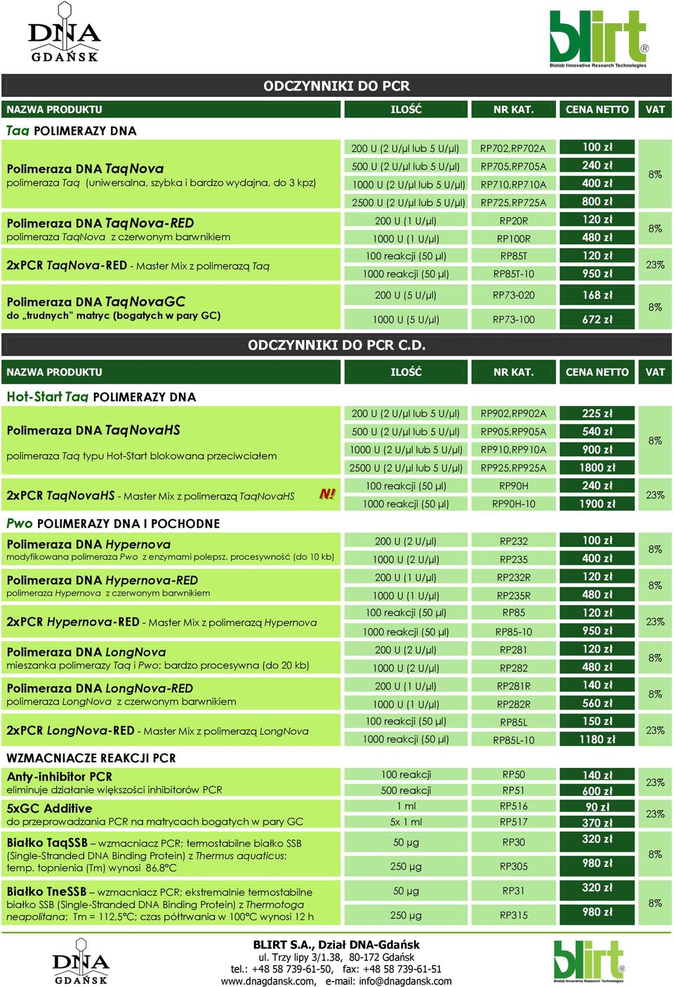1000 U (2 U/µl lub 5 U/µl) RP710,RP710A 400 zł 2500 U (2 U/µl lub 5 U/µl) RP725,RP725A 800 zł 200 U (1 U/µl) RP20R 120 zł 1000 U (1 U/µl) RP100R 480 zł 100 reakcji (50 μl) RP85T 120 zł 1000 reakcji