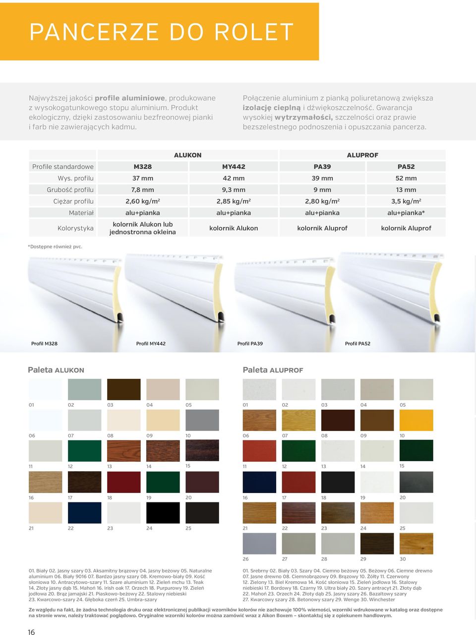 ALUKON ALUPROF Profile standardowe M328 MY442 PA39 PA52 Wys.