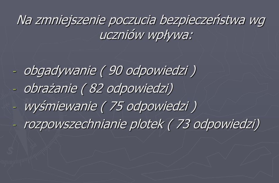 - obrażanie ( 82 odpowiedzi) - wyśmiewanie ( 75