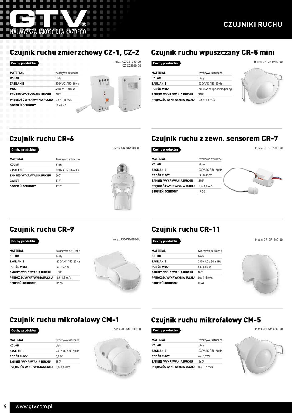 z zewn. sensorem CR-7 Index: CR-CR6000-00 Index: CR-CR7000-00 ZAKRES WYKRYWANIA RUCHU 360 0 POBÓR Y ok.