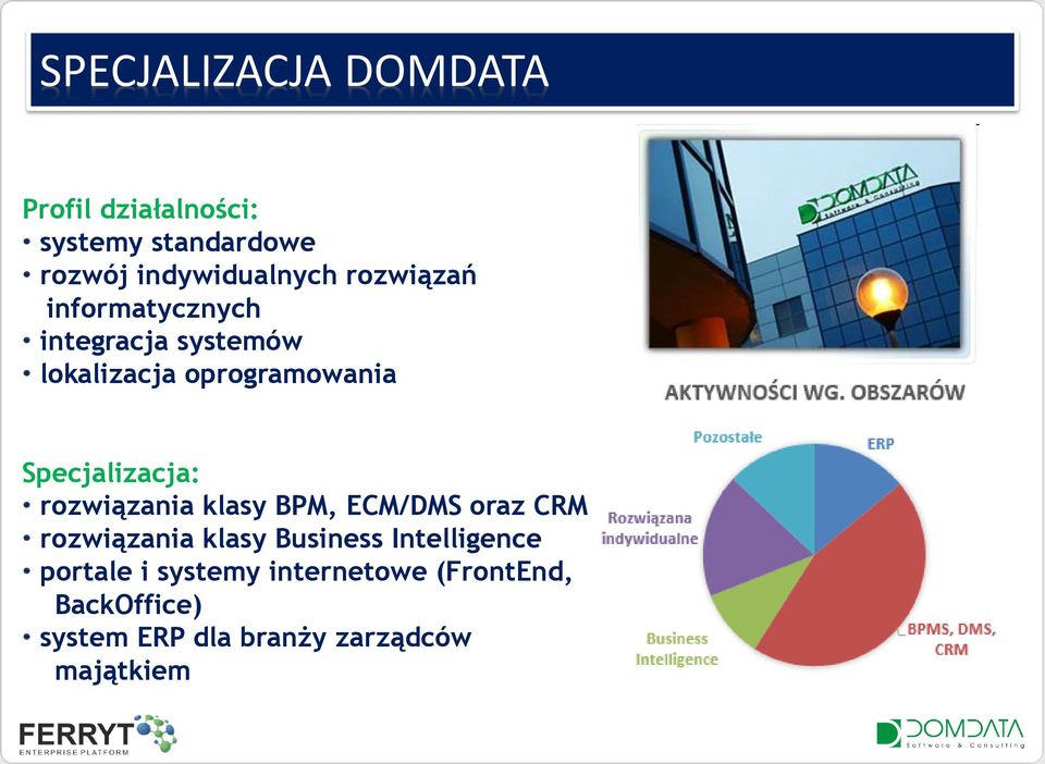 Specjalizacja: rozwiązania klasy BPM, ECM/DMS oraz CRM rozwiązania klasy Business