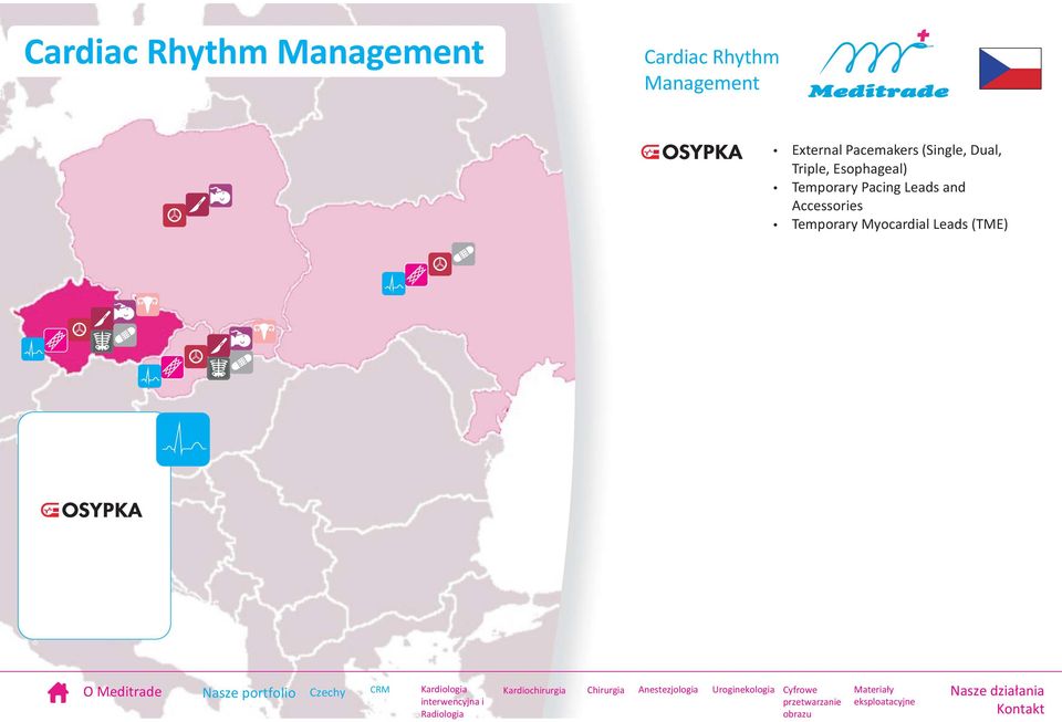 Myocardial Leads (TME) Nasze portfolio Czechy CRM Kardiochirurgia Chirurgia