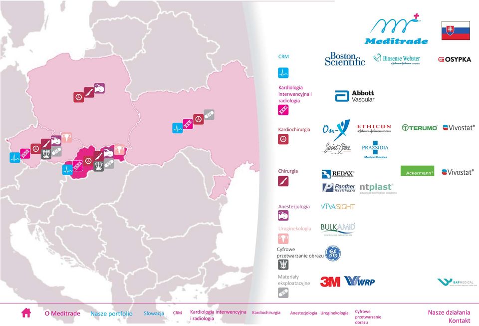 eksploatacyjne Nasze portfolio Słowacja CRM interwencyjna