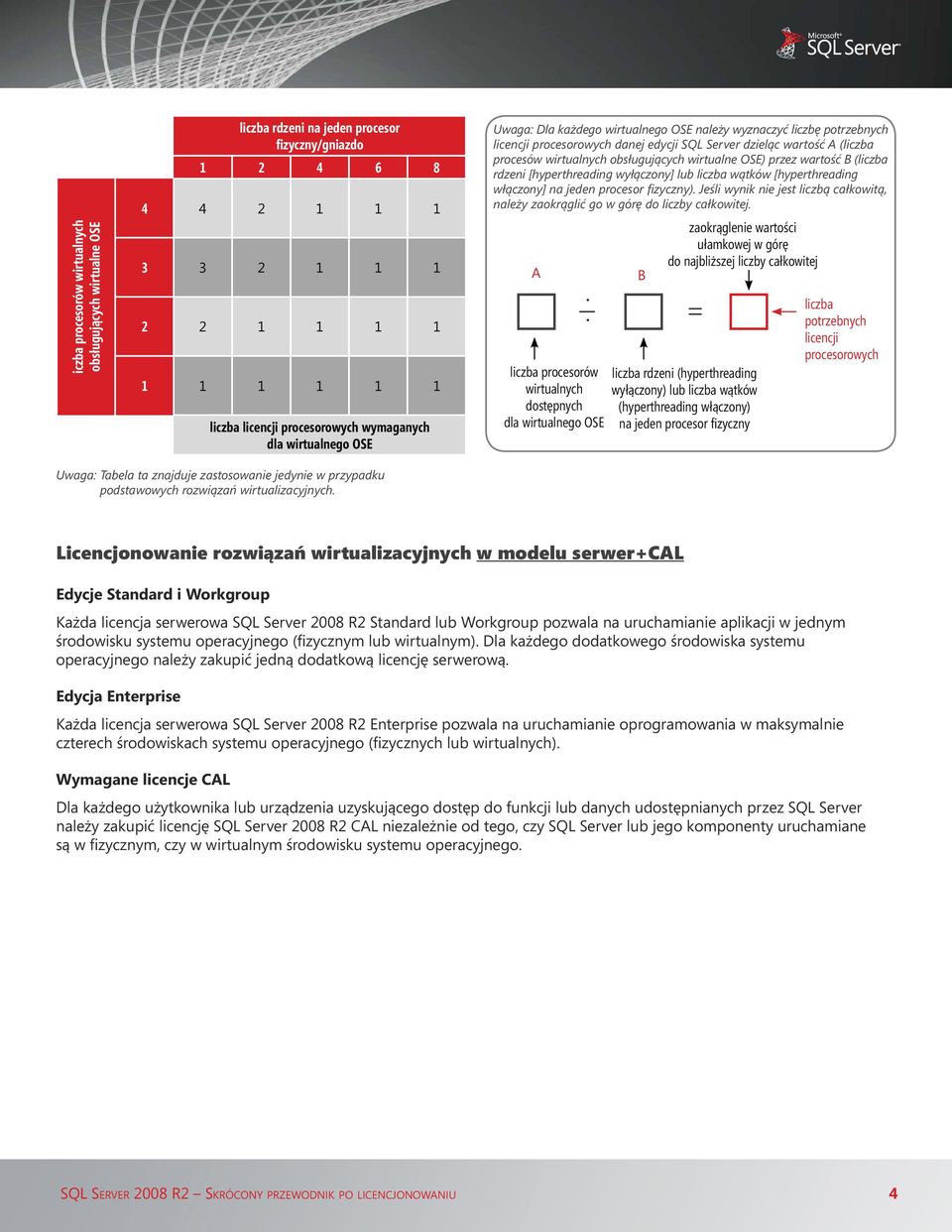 obsługujących wirtualne OSE) przez wartość B (liczba rdzeni [hyperthreading wyłączony] lub liczba wątków [hyperthreading włączony] na jeden procesor fizyczny).