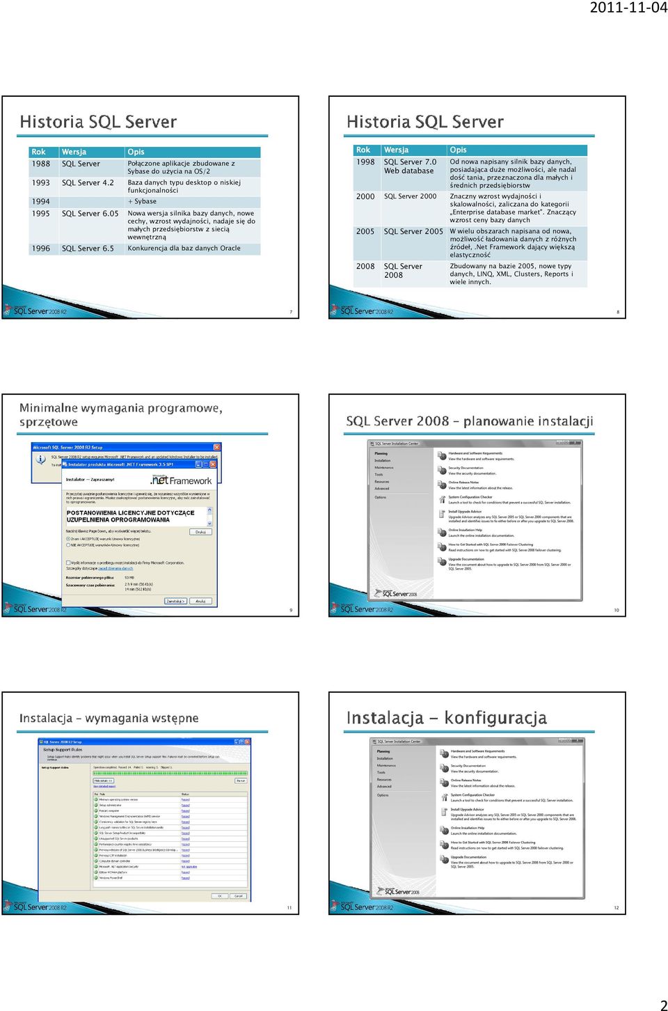 5 Konkurencja dla baz danych Oracle Rok Wersja 1998 SQL Server 7.