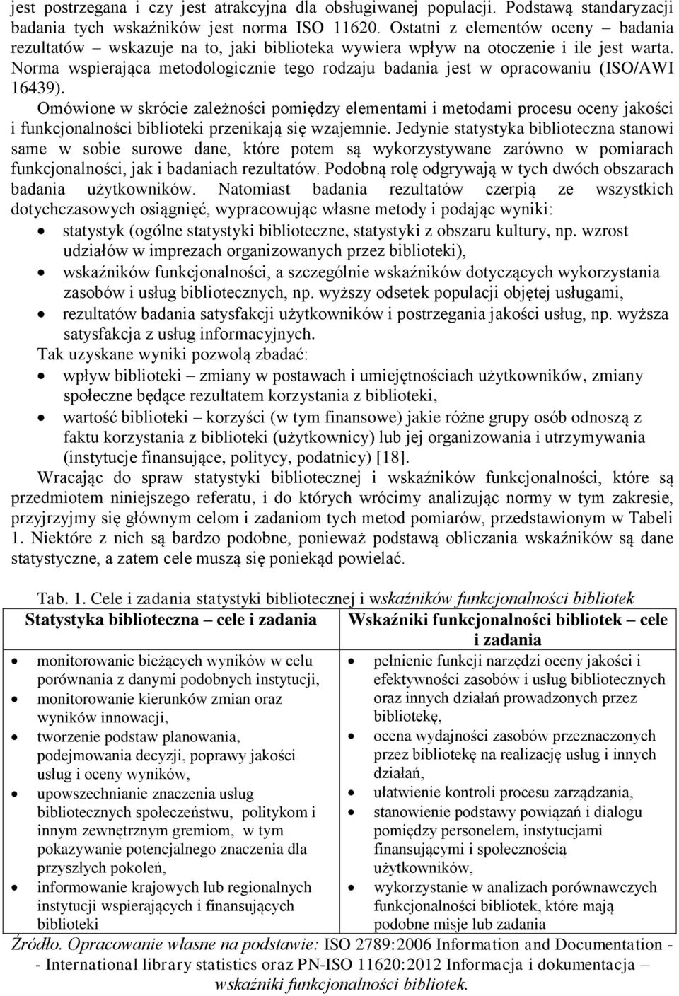 Norma wspierająca metodologicznie tego rodzaju badania jest w opracowaniu (ISO/AWI 16439).